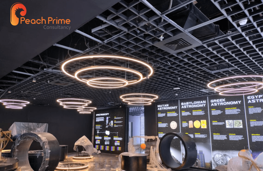 Master Planning: The Foundation of Every Great Theme Park 1 01 4