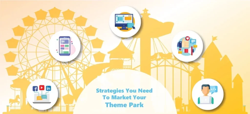 Theme park promotions