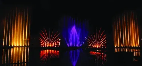 Lasers in Shows
