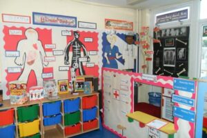 STEAM Exploration Lab