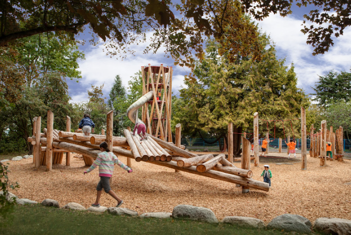 Where Engineering Meets Adventure: Building Profitable Learning Parks 2 gloable